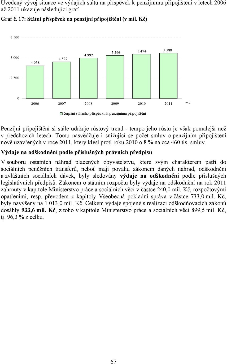 - tempo jeho růstu je však pomalejší než v předchozích letech.