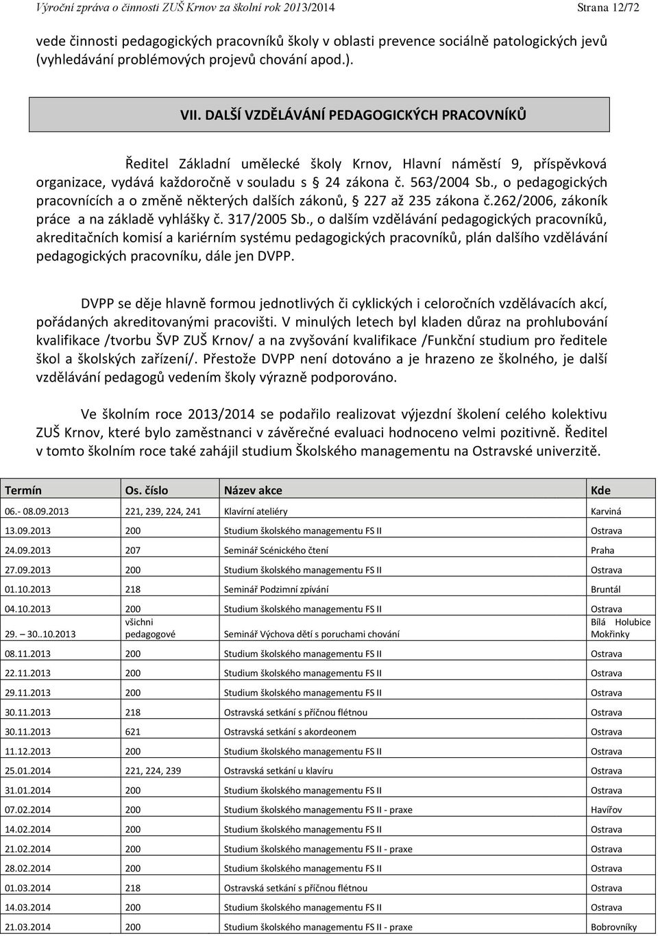 , o pedagogických pracovnících a o změně některých dalších zákonů, 227 až 235 zákona č.262/2006, zákoník práce a na základě vyhlášky č. 317/2005 Sb.