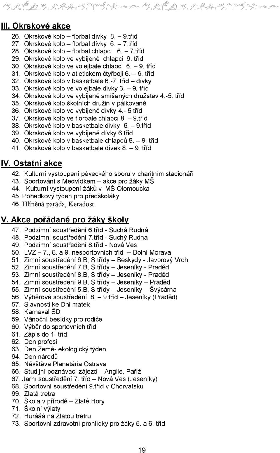 Okrskové kolo ve vybíjené smíšených družstev 4.-5. tříd 35. Okrskové kolo školních družin v pálkované 36. Okrskové kolo ve vybíjené dívky 4.- 5.tříd 37. Okrskové kolo ve florbale chlapci 8. 9.tříd 38.