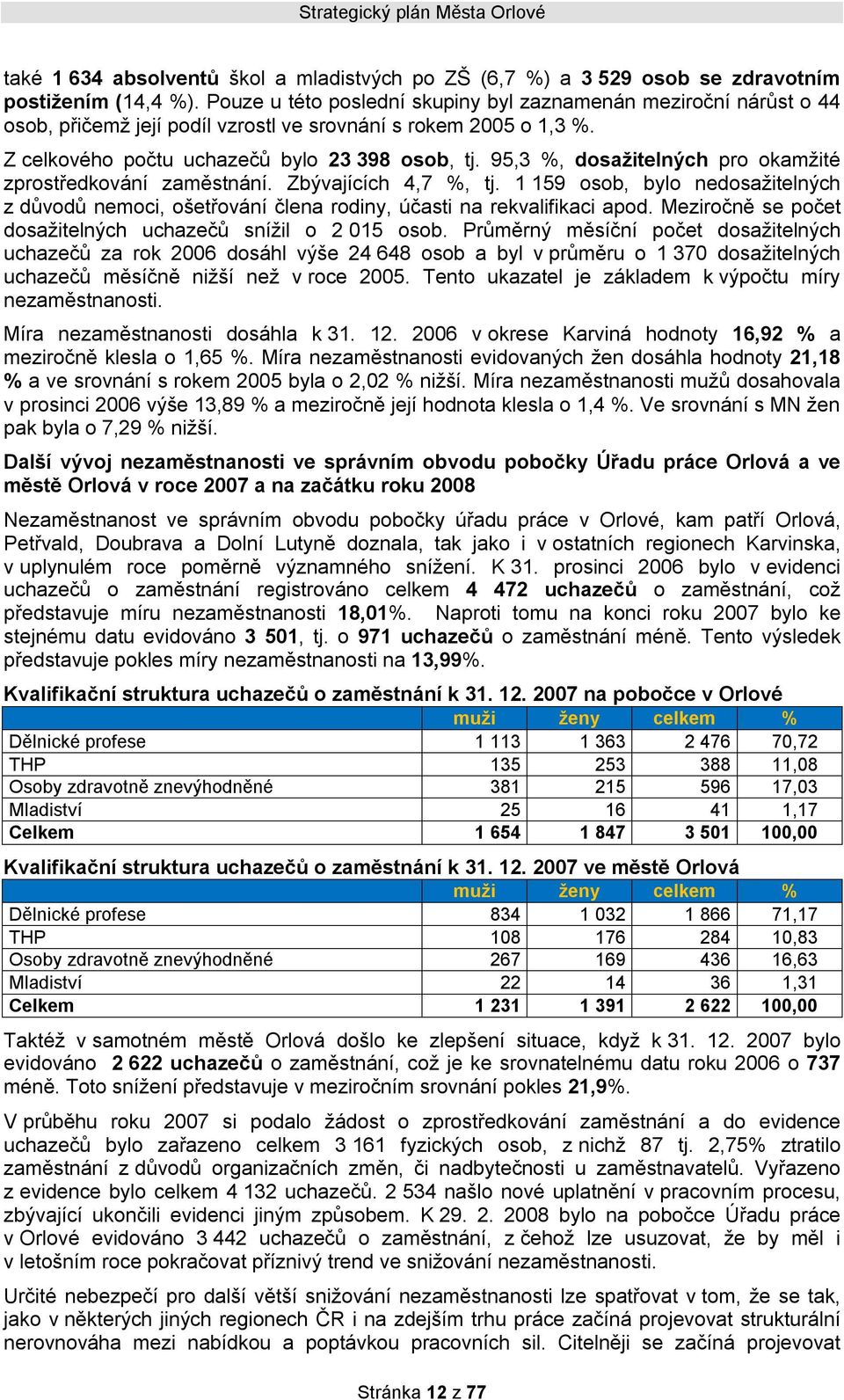 95,3 %, dosažitelných pro okamžité zprostředkování zaměstnání. Zbývajících 4,7 %, tj. 1 159 osob, bylo nedosažitelných z důvodů nemoci, ošetřování člena rodiny, účasti na rekvalifikaci apod.