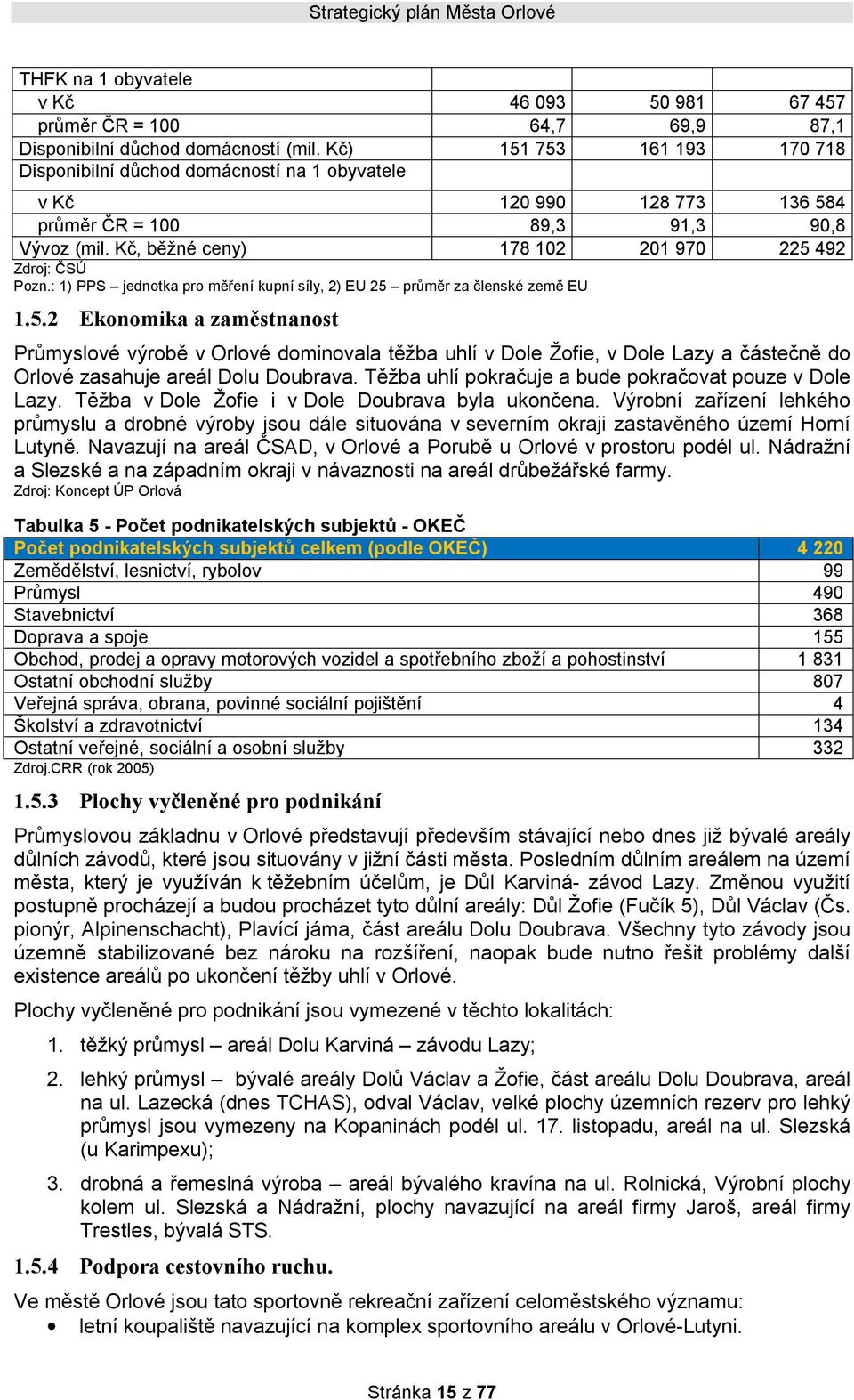 Kč, běžné ceny) 178 102 201 970 225 492 Zdroj: ČSÚ Pozn.: 1) PPS jednotka pro měření kupní síly, 2) EU 25 průměr za členské země EU 1.5.2 Ekonomika a zaměstnanost Průmyslové výrobě v Orlové dominovala těžba uhlí v Dole Žofie, v Dole Lazy a částečně do Orlové zasahuje areál Dolu Doubrava.