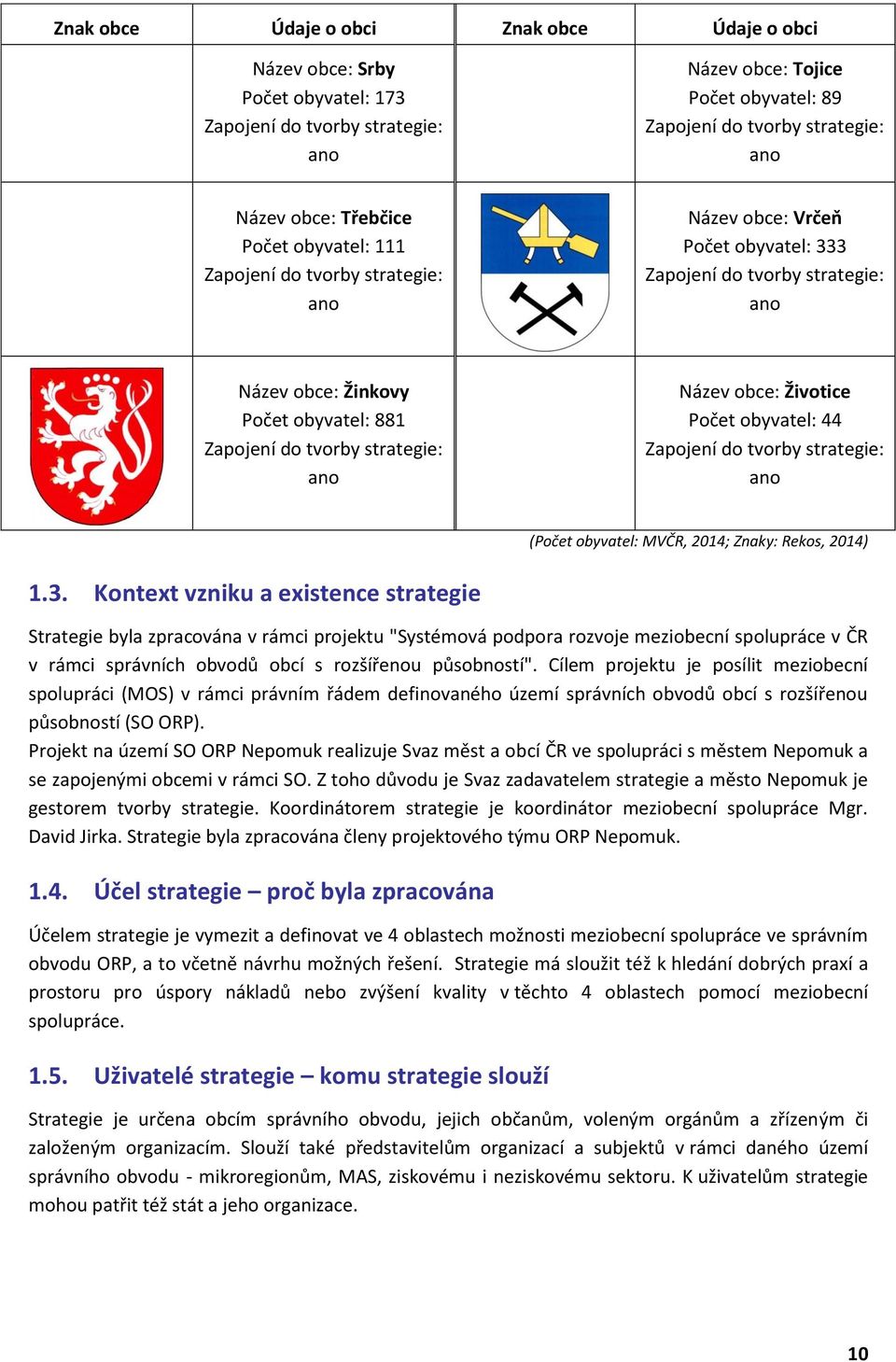 strategie: ano Název obce: Životice Počet obyvatel: 44 Zapojení do tvorby strategie: ano (Počet obyvatel: MVČR, 2014; Znaky: Rekos, 2014) 1.3.