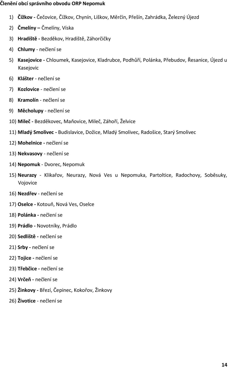 se 9) Měcholupy - nečlení se 10) Mileč - Bezděkovec, Maňovice, Mileč, Záhoří, Želvice 11) Mladý Smolivec - Budislavice, Dožice, Mladý Smolivec, Radošice, Starý Smolivec 12) Mohelnice - nečlení se 13)