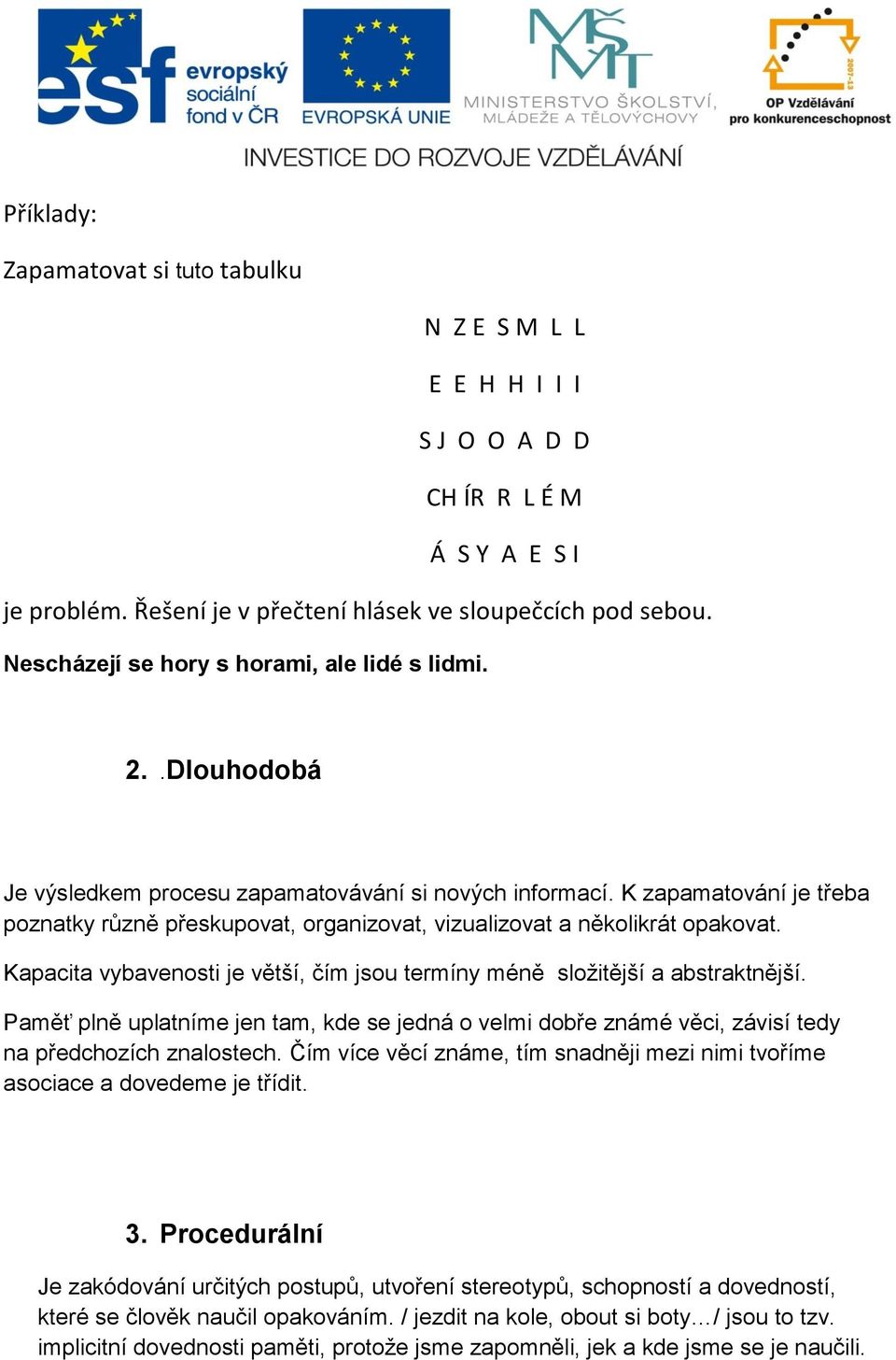 K zapamatování je třeba poznatky různě přeskupovat, organizovat, vizualizovat a několikrát opakovat. Kapacita vybavenosti je větší, čím jsou termíny méně složitější a abstraktnější.