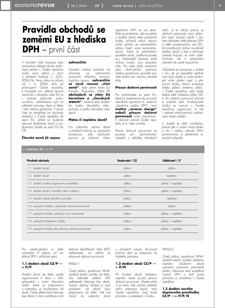 nový zákon o dani z přidané hodnoty č. 235/ 2004 Sb. Tento zákon je účinný od 1. 5. 2004, tedy od přistoupení České republiky k Evropské unii.