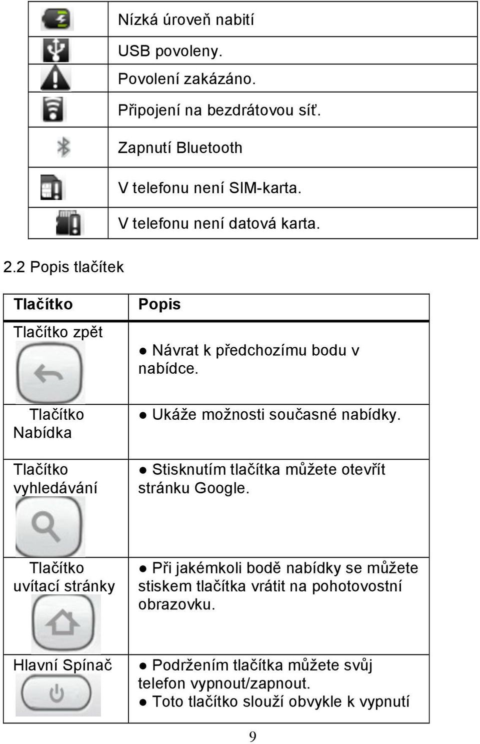 2 Popis tlačítek Tlačítko Tlačítko zpět Tlačítko Nabídka Tlačítko vyhledávání Popis Návrat k předchozímu bodu v nabídce.