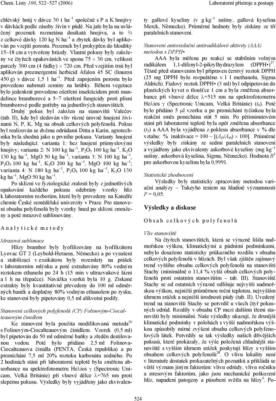 Pozemek byl prokypřen do hloubky 15 18 cm a vytvořeny brázdy. Vlastní pokusy byly založeny ve čtyřech opakováních ve sponu 75 30 cm, velikost parcely 300 cm (4 řádky) 720 cm.