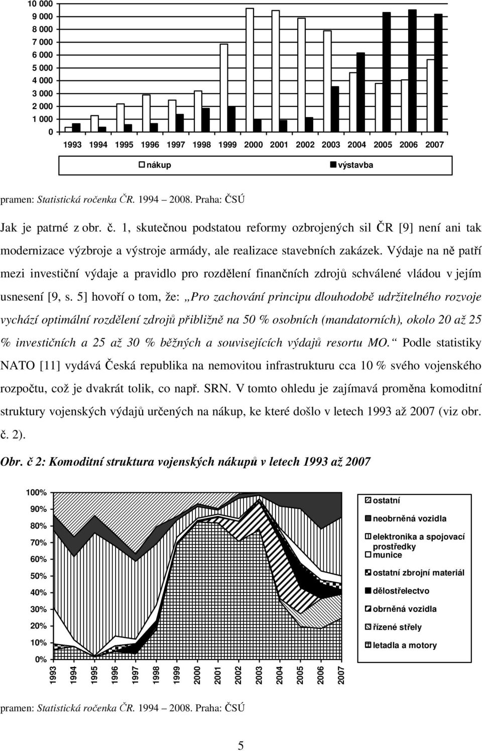 Výdaje na ně patří mezi investiční výdaje a pravidlo pro rozdělení finančních zdrojů schválené vládou v jejím usnesení [9, s.