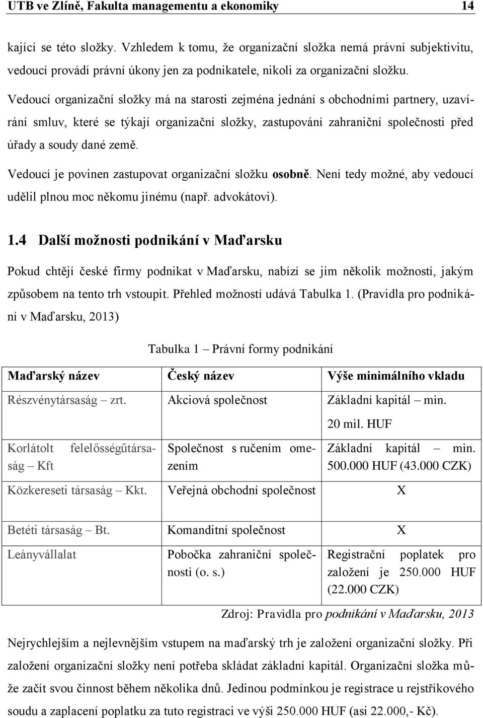 Vedoucí organizační složky má na starosti zejména jednání s obchodními partnery, uzavírání smluv, které se týkají organizační složky, zastupování zahraniční společnosti před úřady a soudy dané země.