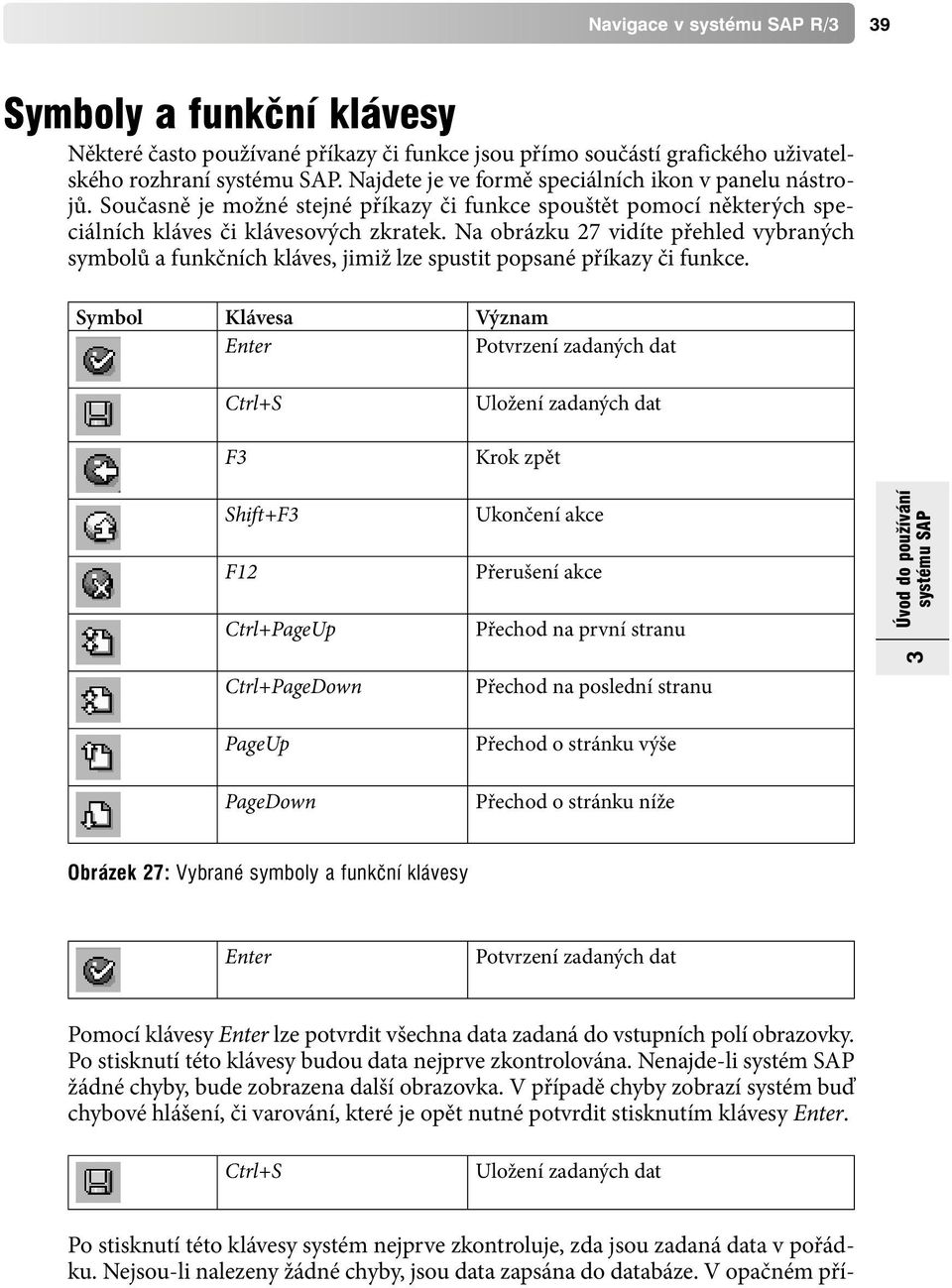 Na obrázku 27 vidíte přehled vybraných symbolů a funkčních kláves, jimiž lze spustit popsané příkazy či funkce.