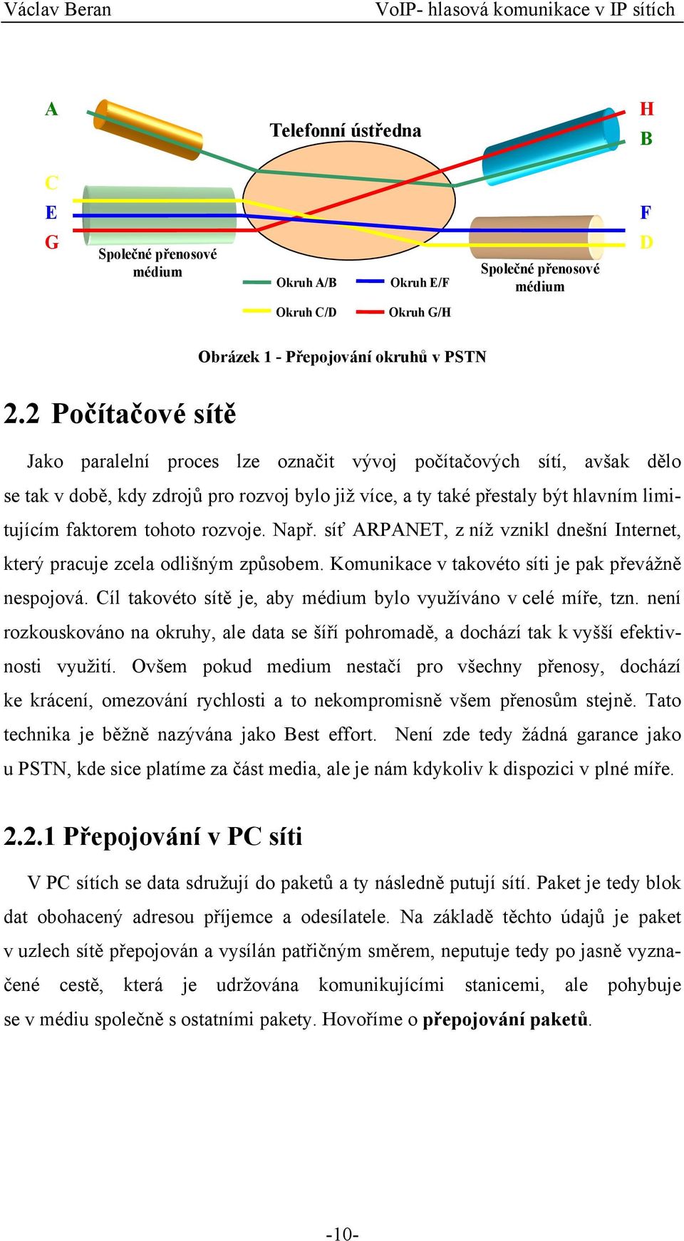 rozvoje. Např. síť ARPANET, z níž vznikl dnešní Internet, který pracuje zcela odlišným způsobem. Komunikace v takovéto síti je pak převážně nespojová.