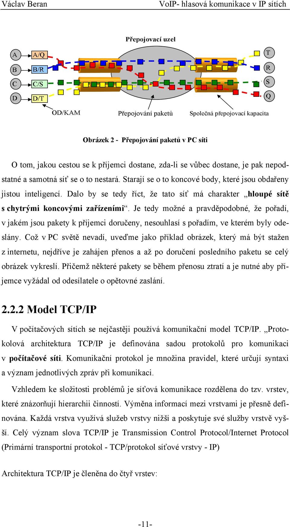 Dalo by se tedy říct, že tato síť má charakter hloupé sítě s chytrými koncovými zařízeními.