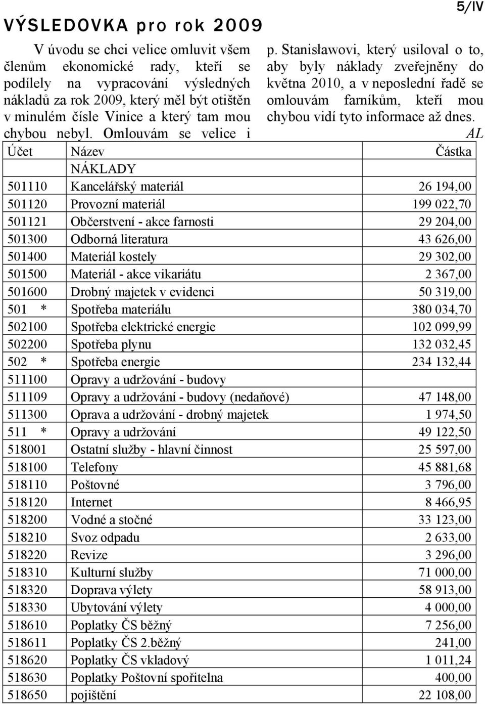 Stanisławovi, který usiloval o to, aby byly náklady zveřejněny do května 2010, a v neposlední řadě se omlouvám farníkům, kteří mou chybou vidí tyto informace až dnes.