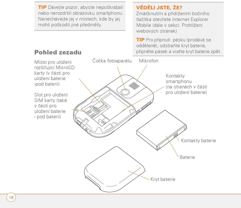 card uložení slot SIM (located karty inside (také v battery části pro uložení compartment, baterie - beneath pod baterii) battery) Čočka Camera fotoaparátu lens VĚDĚLI JSTE, ŽE?