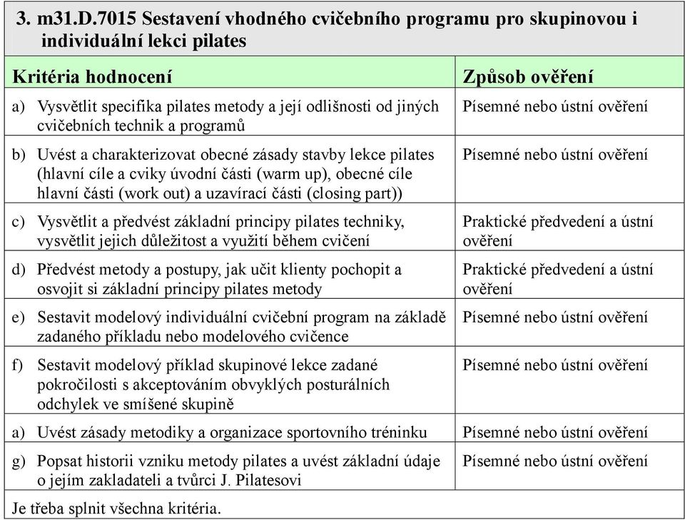 charakterizovat obecné zásady stavby lekce pilates (hlavní cíle a cviky úvodní části (warm up), obecné cíle hlavní části (work out) a uzavírací části (closing part)) c) Vysvětlit a předvést základní