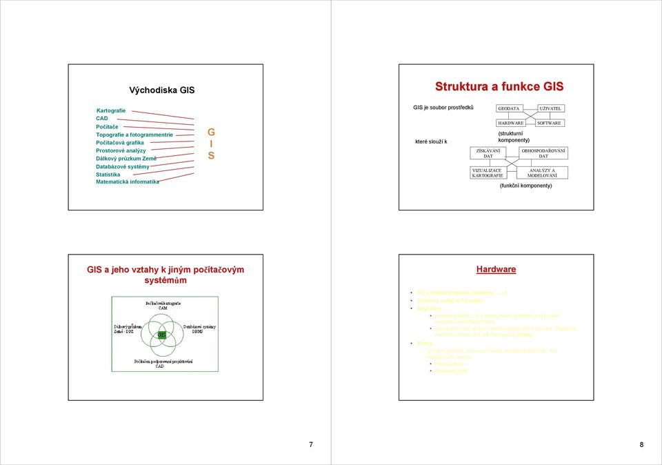 (funkční komponenty) GIS a jeho vztahy k jiným počíta tačovým systémům Hardware PC a běžné periferie (tiskárny,.