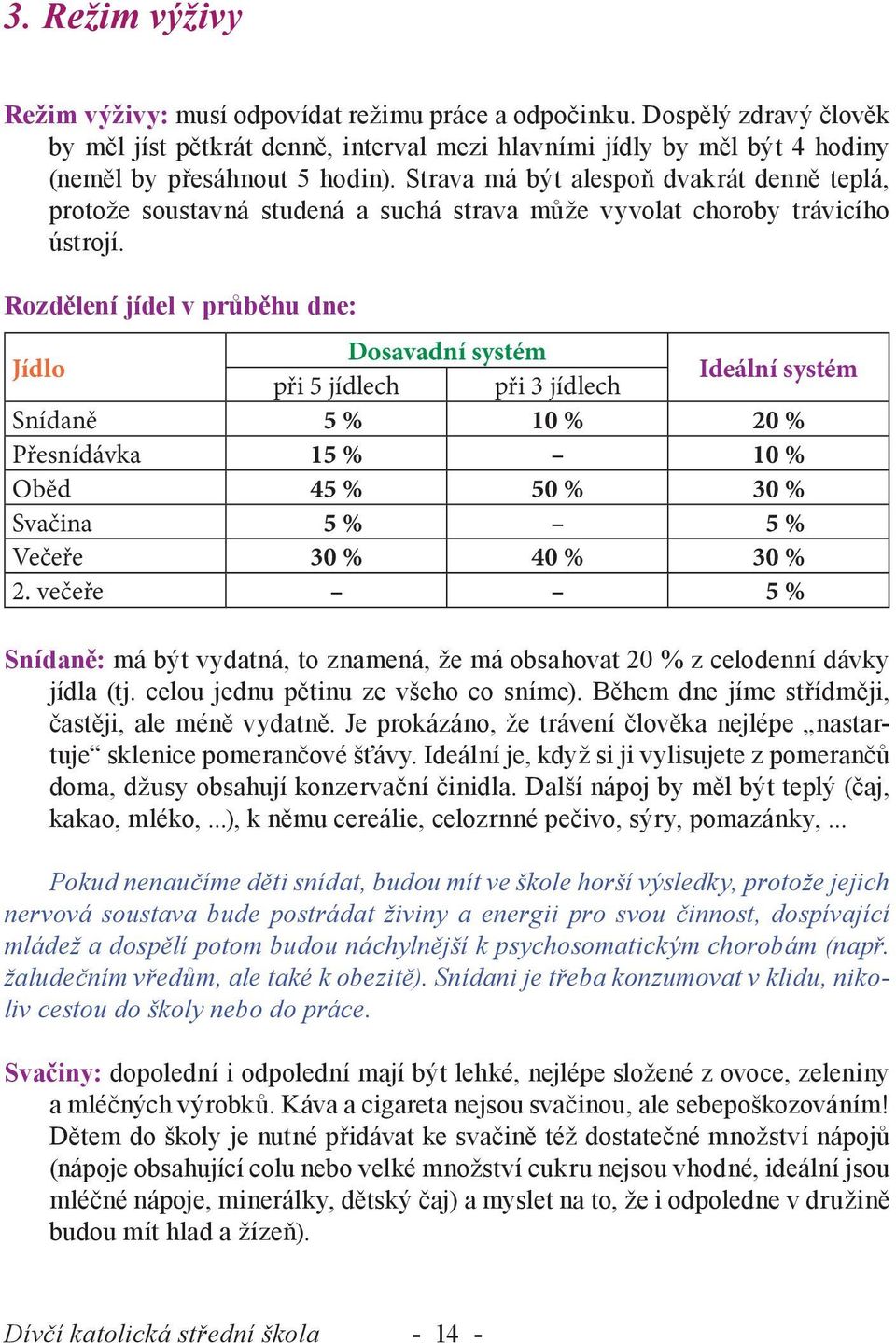 Rozdělení jídel v průběhu dne: Jídlo Dosavadní systém při 5 jídlech při 3 jídlech Ideální systém Snídaně 5 % 10 % 20 % Přesnídávka 15 % 10 % Oběd 45 % 50 % 30 % Svačina 5 % 5 % Večeře 30 % 40 % 30 %