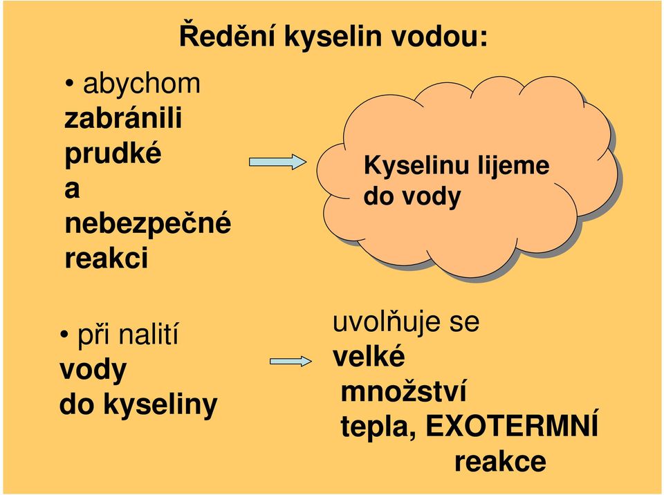 lijeme do vody při nalití vody do kyseliny