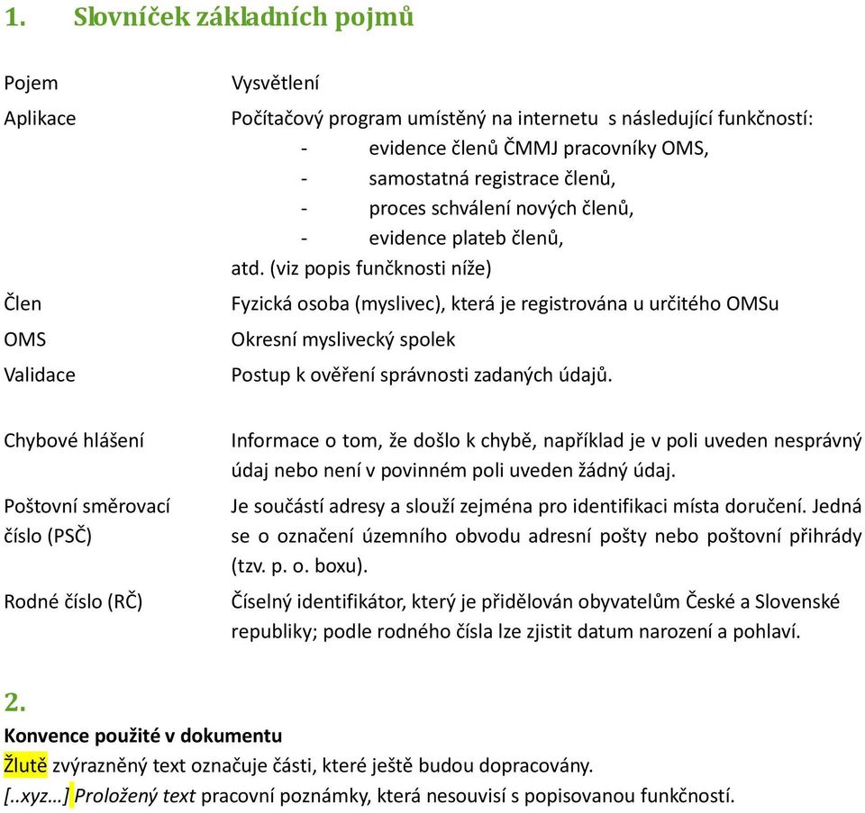 (viz popis funčknosti níže) Fyzická osoba (myslivec), která je registrována u určitého OMSu Okresní myslivecký spolek Postup k ověření správnosti zadaných údajů.