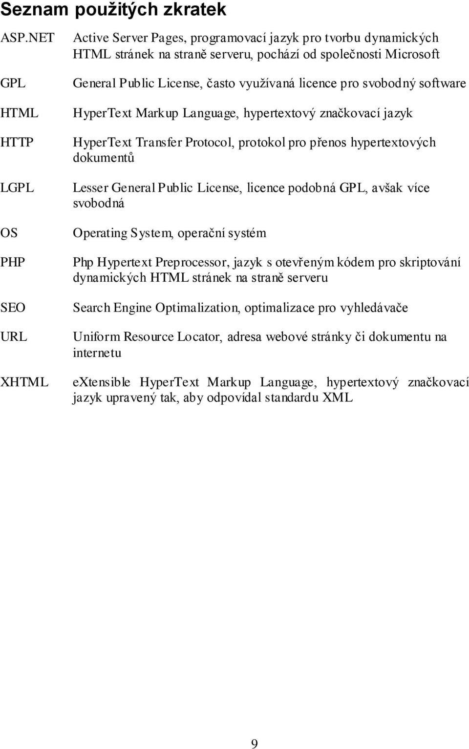 často využívaná licence pro svobodný software HyperText Markup Language, hypertextový značkovací jazyk HyperText Transfer Protocol, protokol pro přenos hypertextových dokumentů Lesser General Public