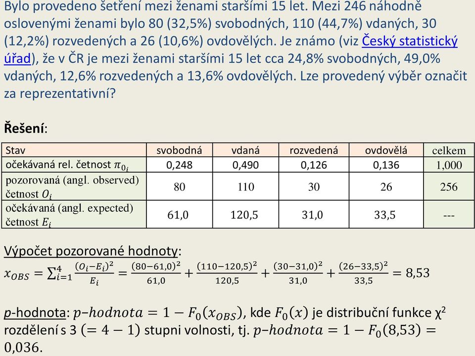 Řešení: Stav svobodná vdaná rozvedená ovdovělá celkem očekávaná rel. četnost π 0i 0,248 0,490 0,126 0,136 1,000 pozorovaná (angl. observed) četnost O i 80 110 30 26 256 očekávaná (angl.