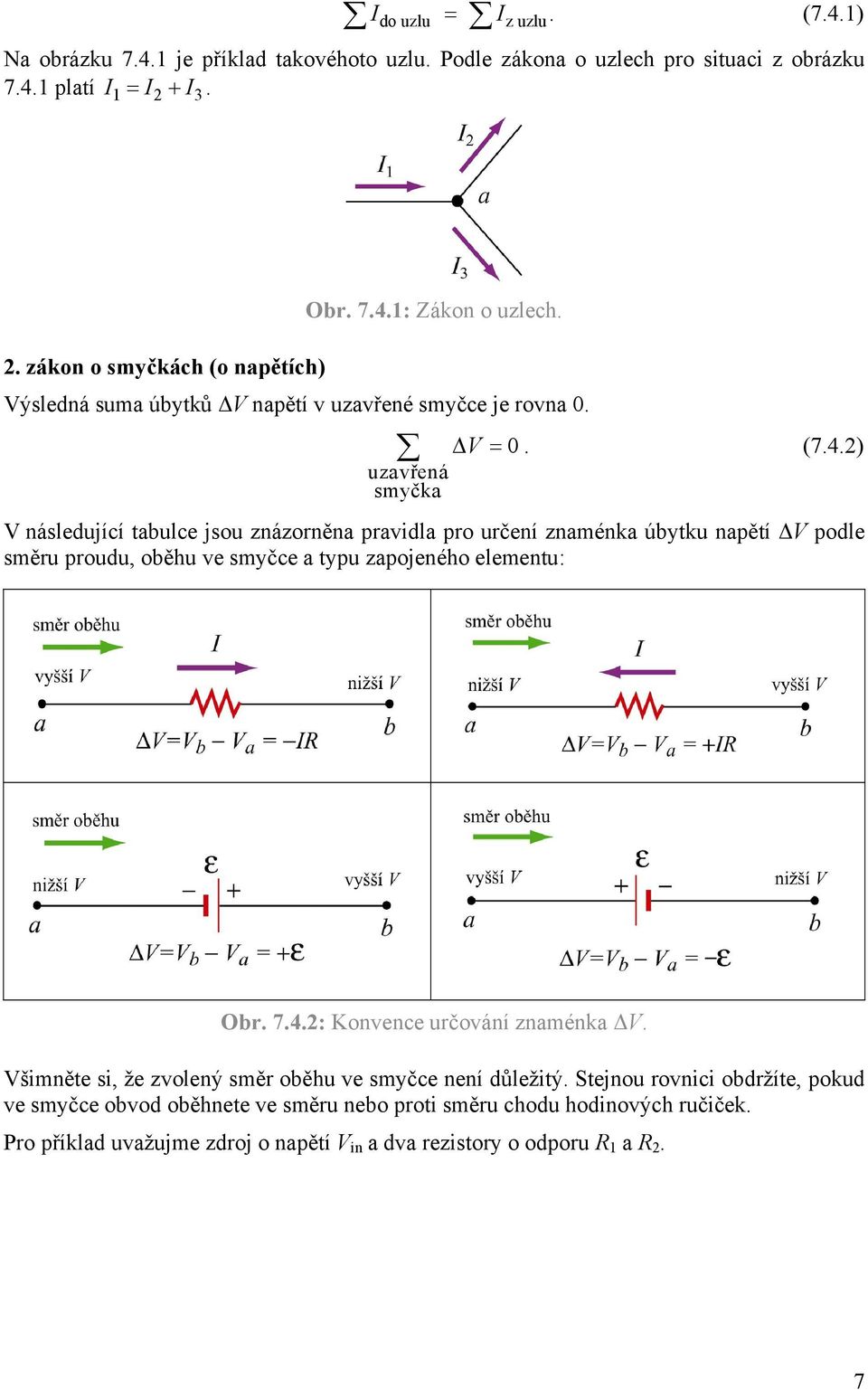 ) uzavřená smyčka V následující tabulce jsou znázorněna pravidla pro určení znaménka úbytku napětí V podle směru proudu, oběhu ve smyčce a typu zapojeného elementu: Obr. 7.4.