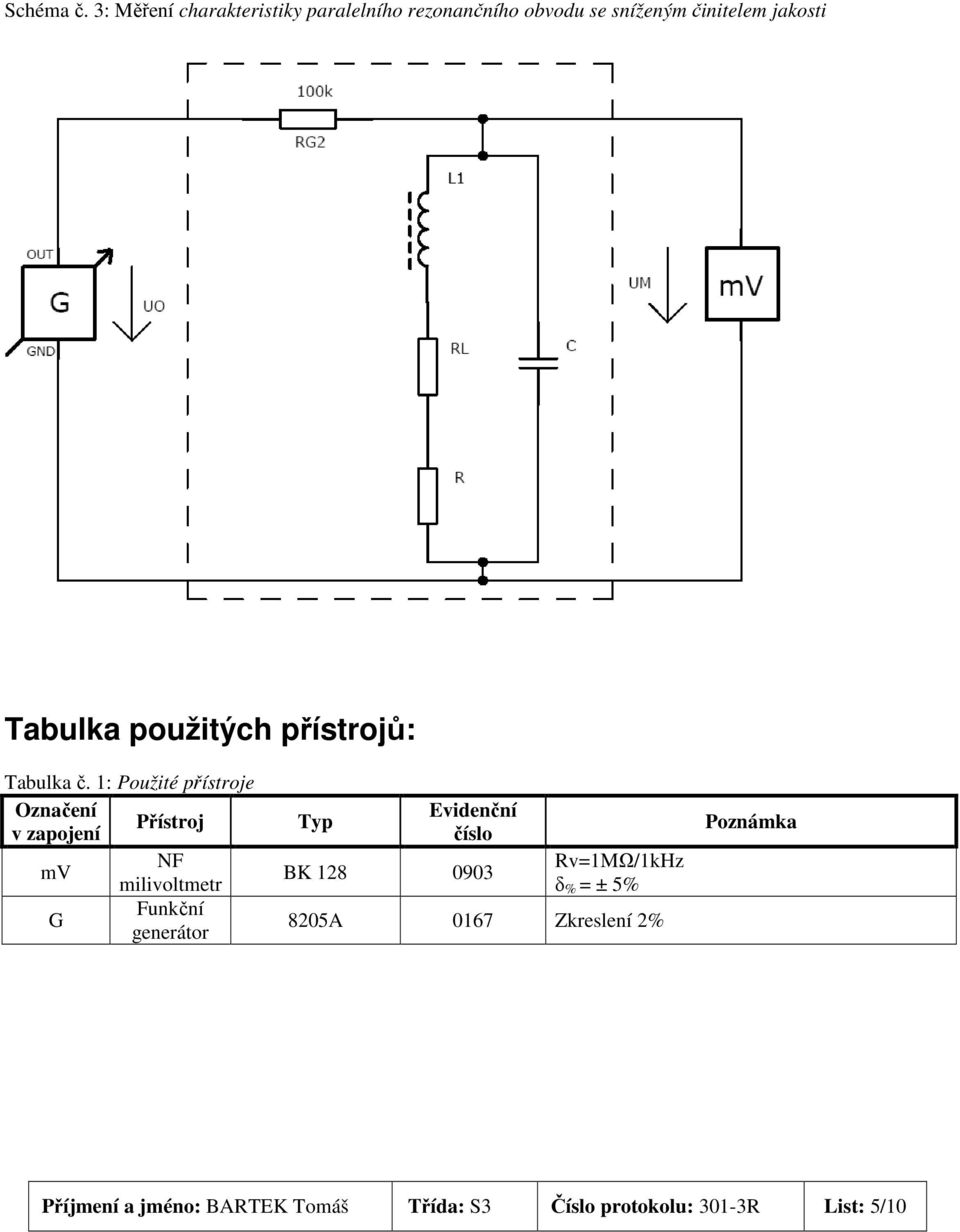 použitých přístrojů: Tabulka č.