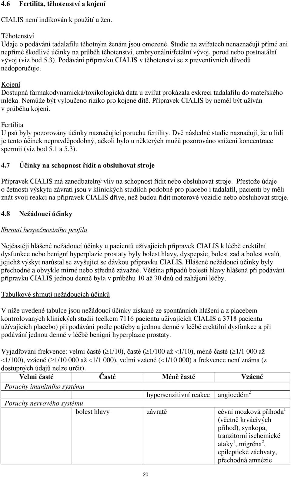 Podávání přípravku CIALIS v těhotenství se z preventivních důvodů nedoporučuje. Kojení Dostupná farmakodynamická/toxikologická data u zvířat prokázala exkreci tadalafilu do mateřského mléka.