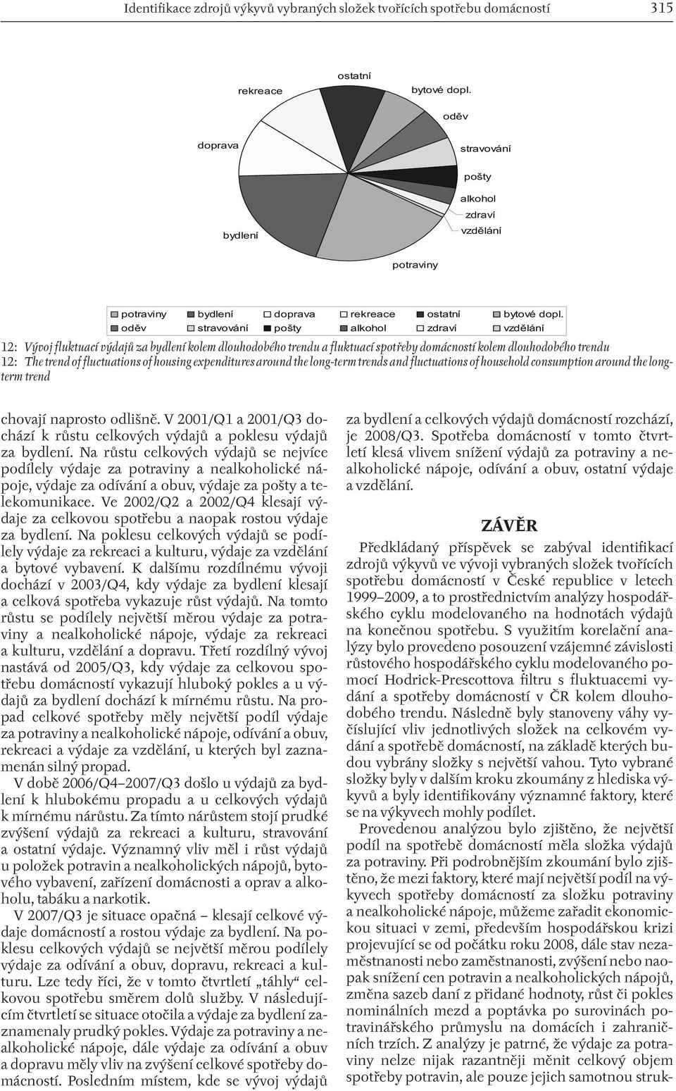 republice v letech 1999 2009, a to prostřednictvím analýzy hospodářského cyklu modelovaného na hodnotách výdajů na konečnou spotřebu.