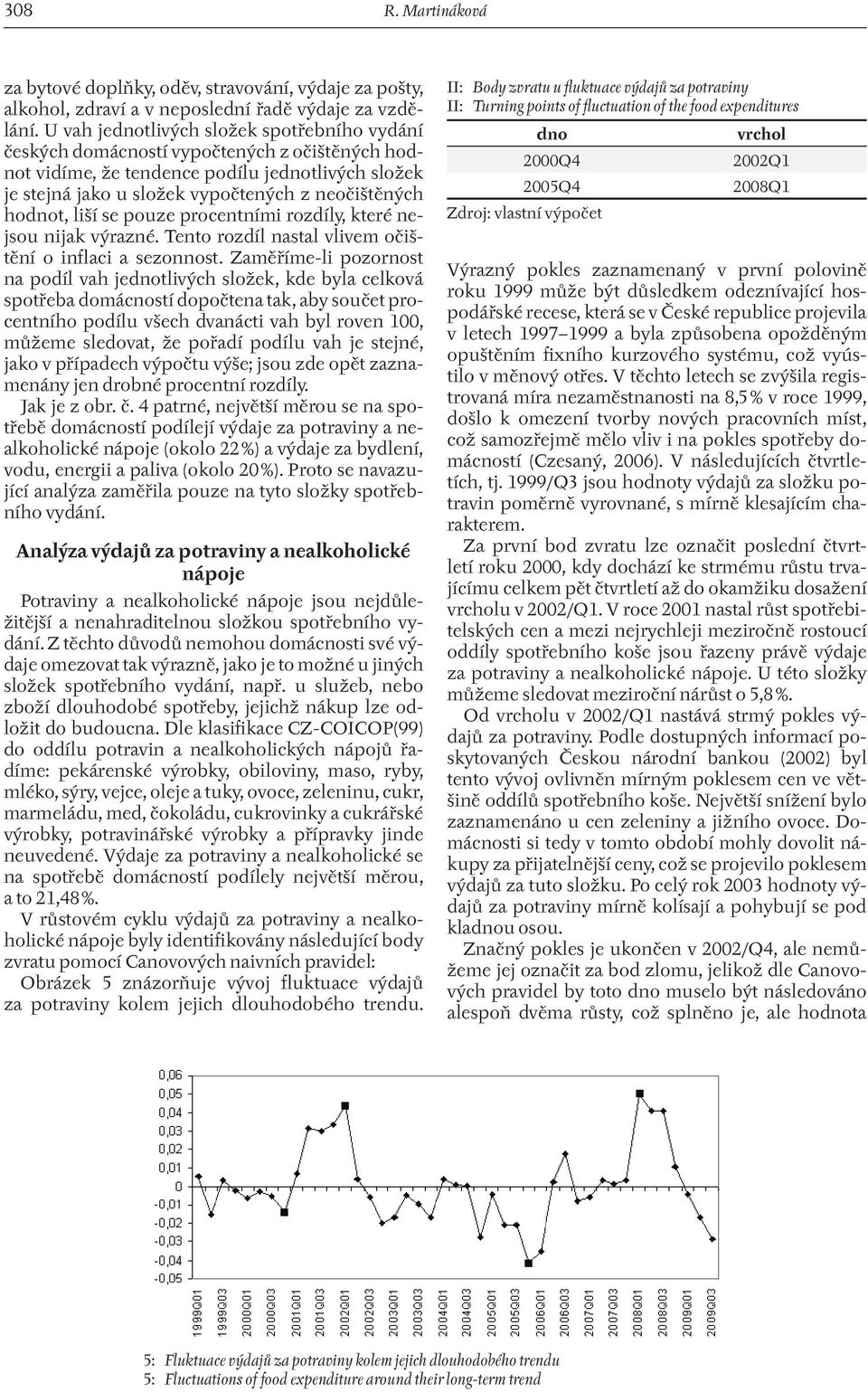 hodnot, liší se pouze procentními rozdíly, které nejsou nijak výrazné. Tento rozdíl nastal vlivem očištění o inflaci a sezonnost.