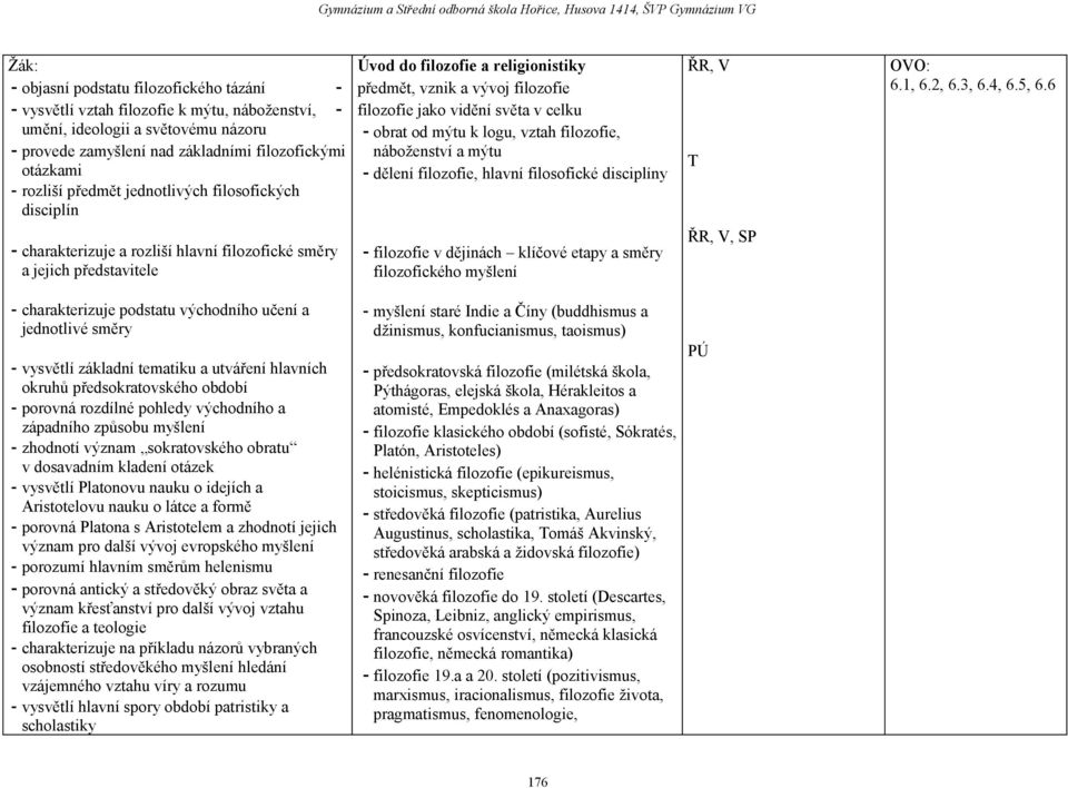 filozofie jako vidění světa v celku - obrat od mýtu k logu, vztah filozofie, náboženství a mýtu - dělení filozofie, hlavní filosofické disciplíny - filozofie v dějinách klíčové etapy a směry