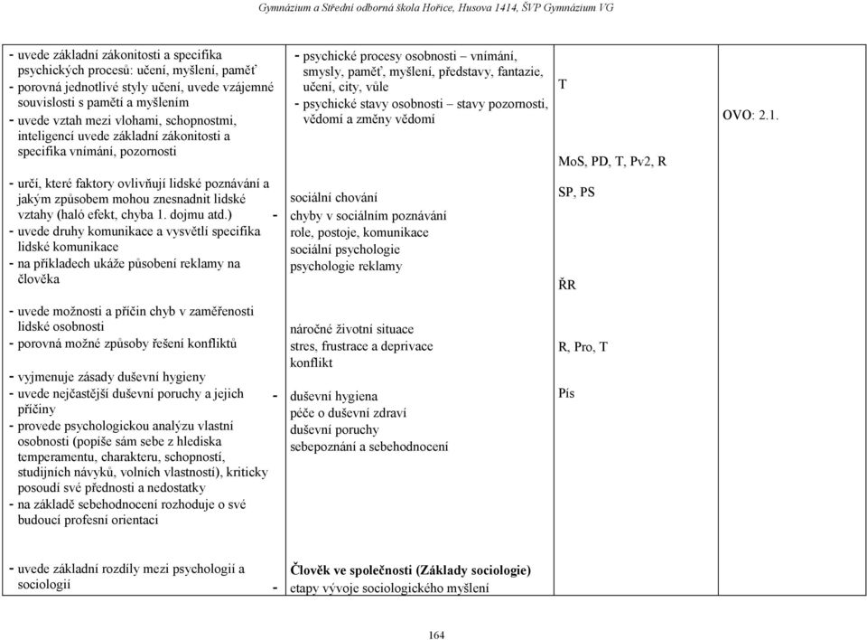 1. dojmu atd.