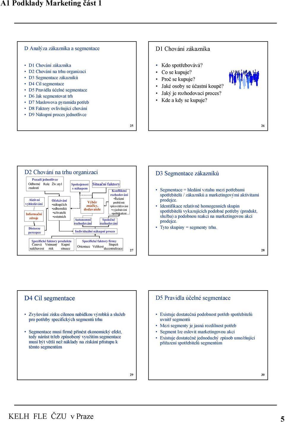 Kde a kdy se kupuje? 25 26 D2 Chování na trhu organizací Pozadí jednotlivce Odborné Role Živ.