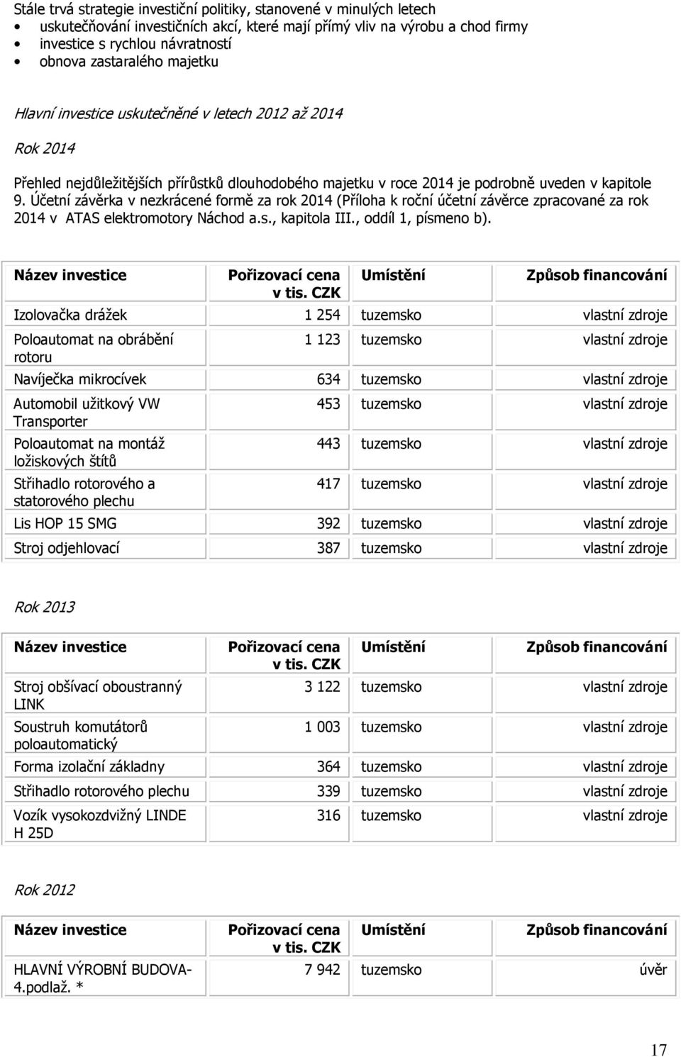 Účetní závěrka v nezkrácené formě za rok 2014 (Příloha k roční účetní závěrce zpracované za rok 2014 v ATAS elektromotory Náchod a.s., kapitola III., oddíl 1, písmeno b).