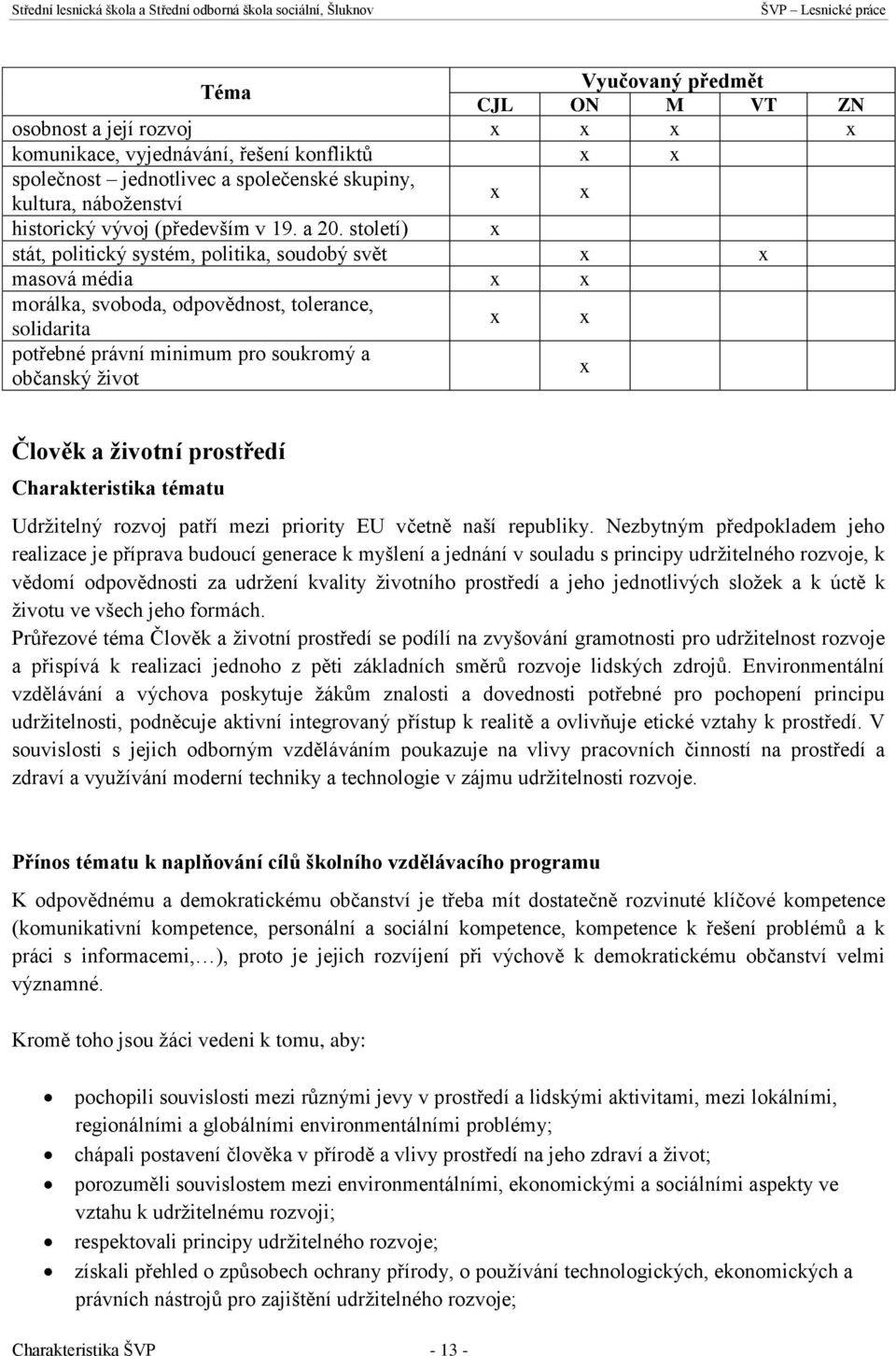 století) x stát, politický systém, politika, soudobý svět x x masová média x x morálka, svoboda, odpovědnost, tolerance, solidarita x x potřebné právní minimum pro soukromý a občanský život x Člověk