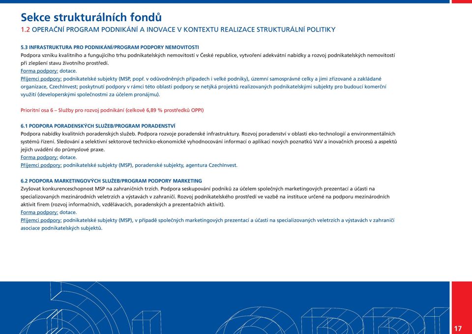 podnikatelských nemovitostí při zlepšení stavu životního prostředí. Forma podpory: dotace. Příjemci podpory: podnikatelské subjekty (MSP, popř.