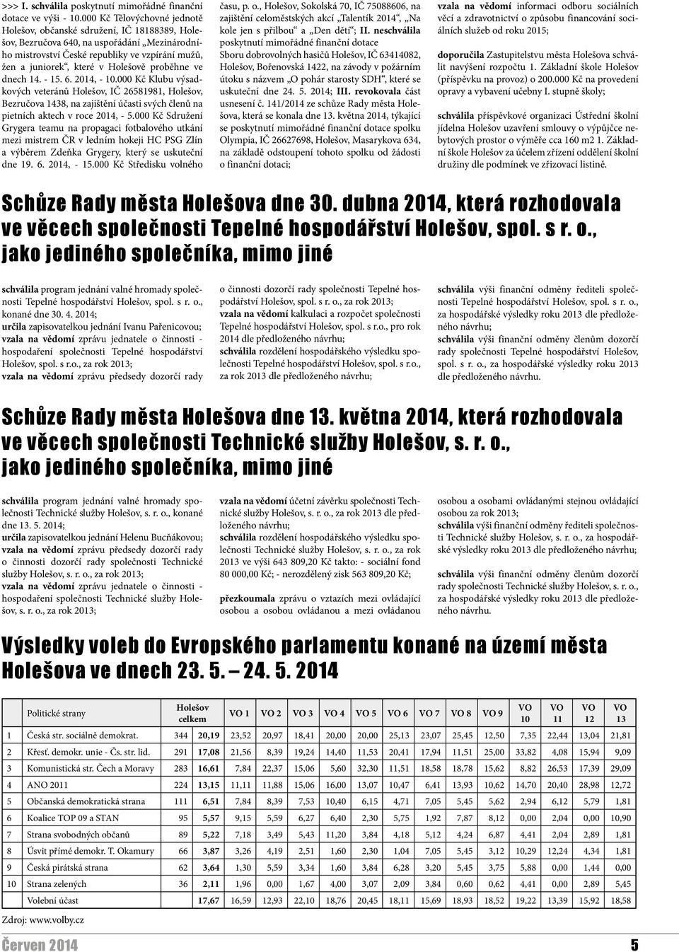 proběhne ve dnech 14. - 15. 6. 2014, - 10.000 Kč Klubu výsadkových veteránů Holešov, IČ 26581981, Holešov, Bezručova 1438, na zajištění účasti svých členů na pietních aktech v roce 2014, - 5.