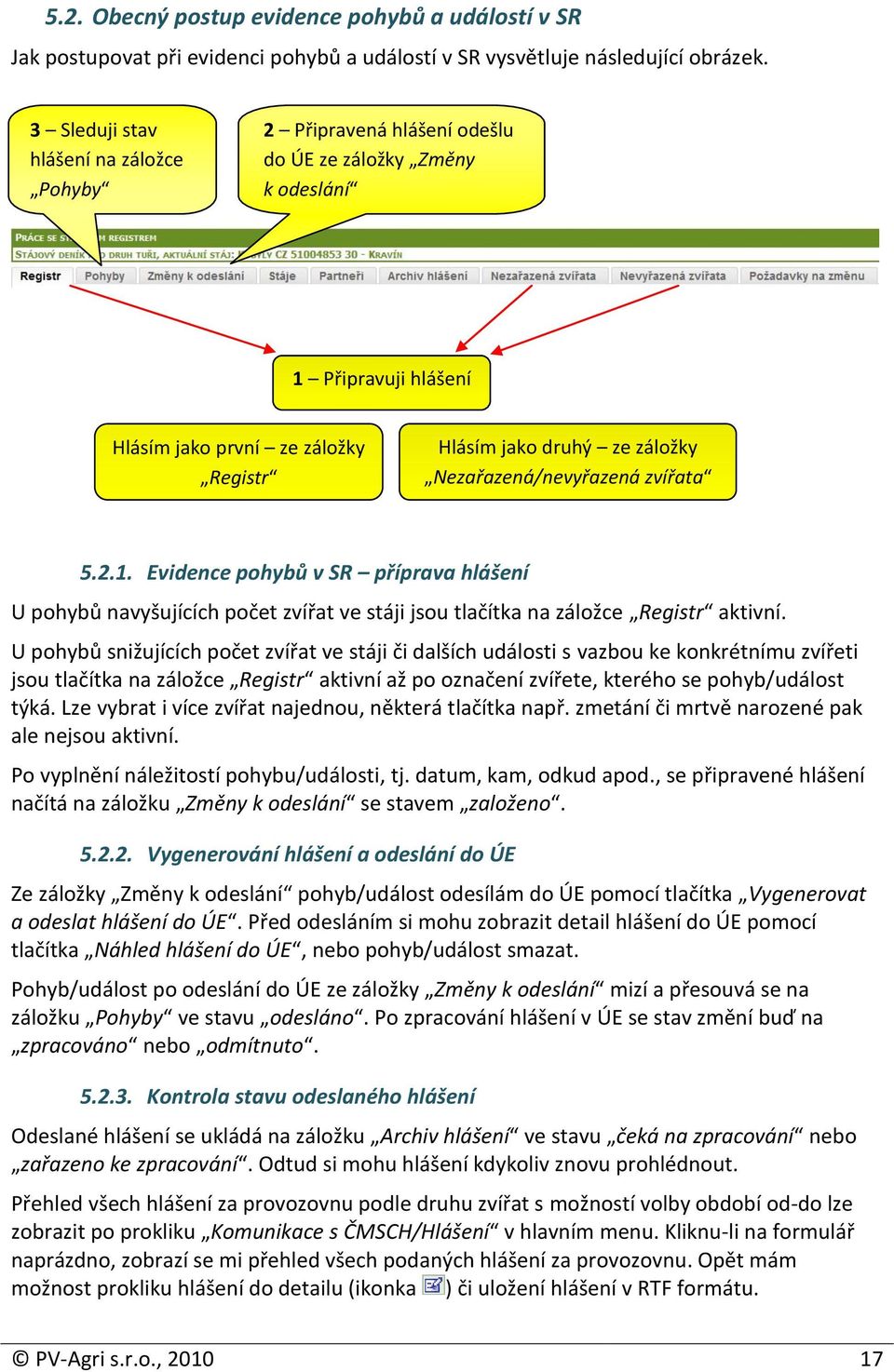 Nezařazená/nevyřazená zvířata 5.2.1. Evidence pohybů v SR příprava hlášení U pohybů navyšujících počet zvířat ve stáji jsou tlačítka na záložce Registr aktivní.