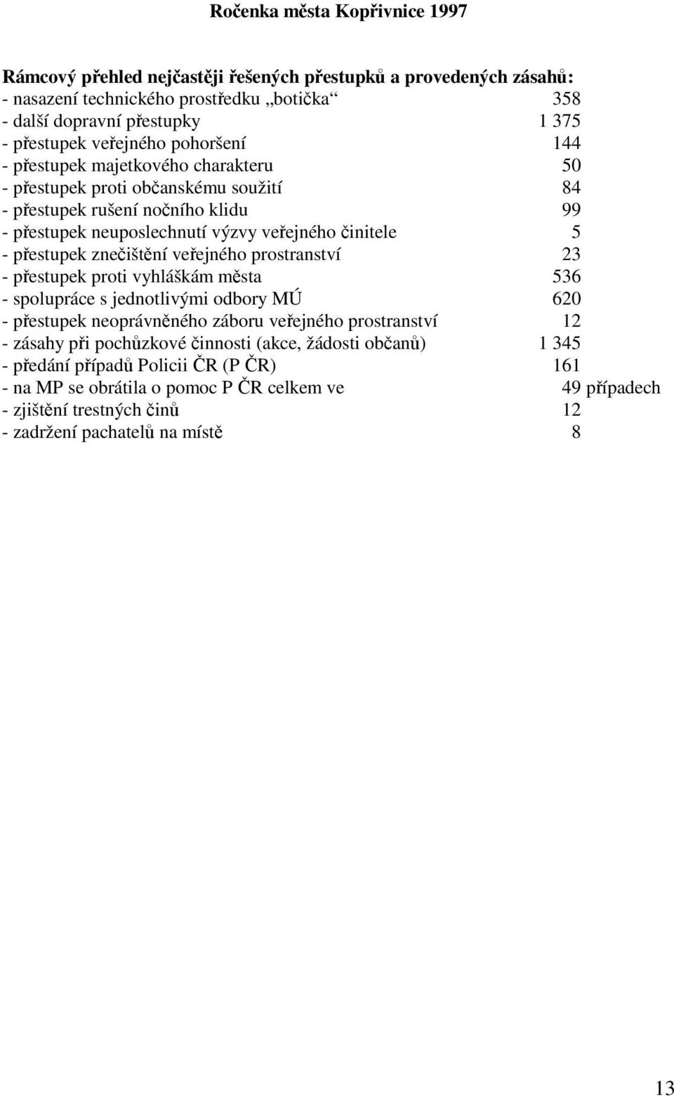 veřejného prostranství 23 - přestupek proti vyhláškám města 536 - spolupráce s jednotlivými odbory MÚ 620 - přestupek neoprávněného záboru veřejného prostranství 12 - zásahy při pochůzkové