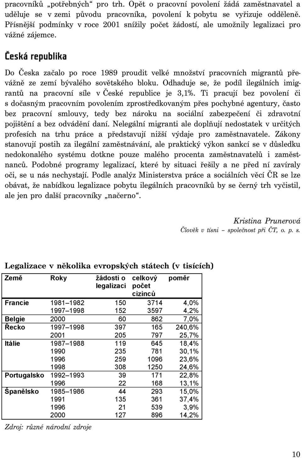 Česká republika Do Česka začalo po roce 1989 proudit velké množství pracovních migrantů převážně ze zemí bývalého sovětského bloku.