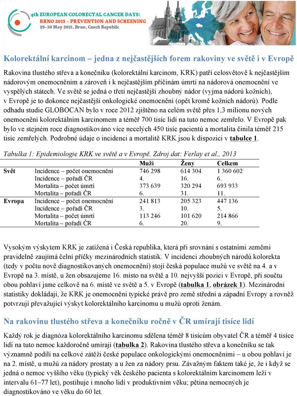 Ve světě se jedná o třetí nejčastější zhoubný nádor (vyjma nádorů kožních), v Evropě je to dokonce nejčastější onkologické onemocnění (opět kromě kožních nádorů).