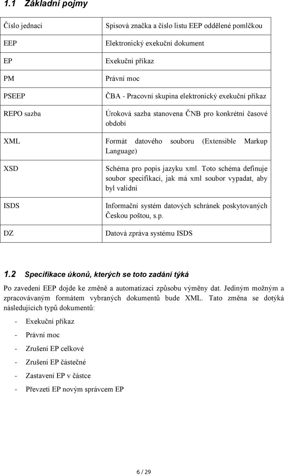 Toto schéma definuje soubor specifikací, jak má xml soubor vypadat, aby byl validní Informační systém datových schránek poskytovaných Českou poštou, s.p. Datová zpráva systému ISDS 1.