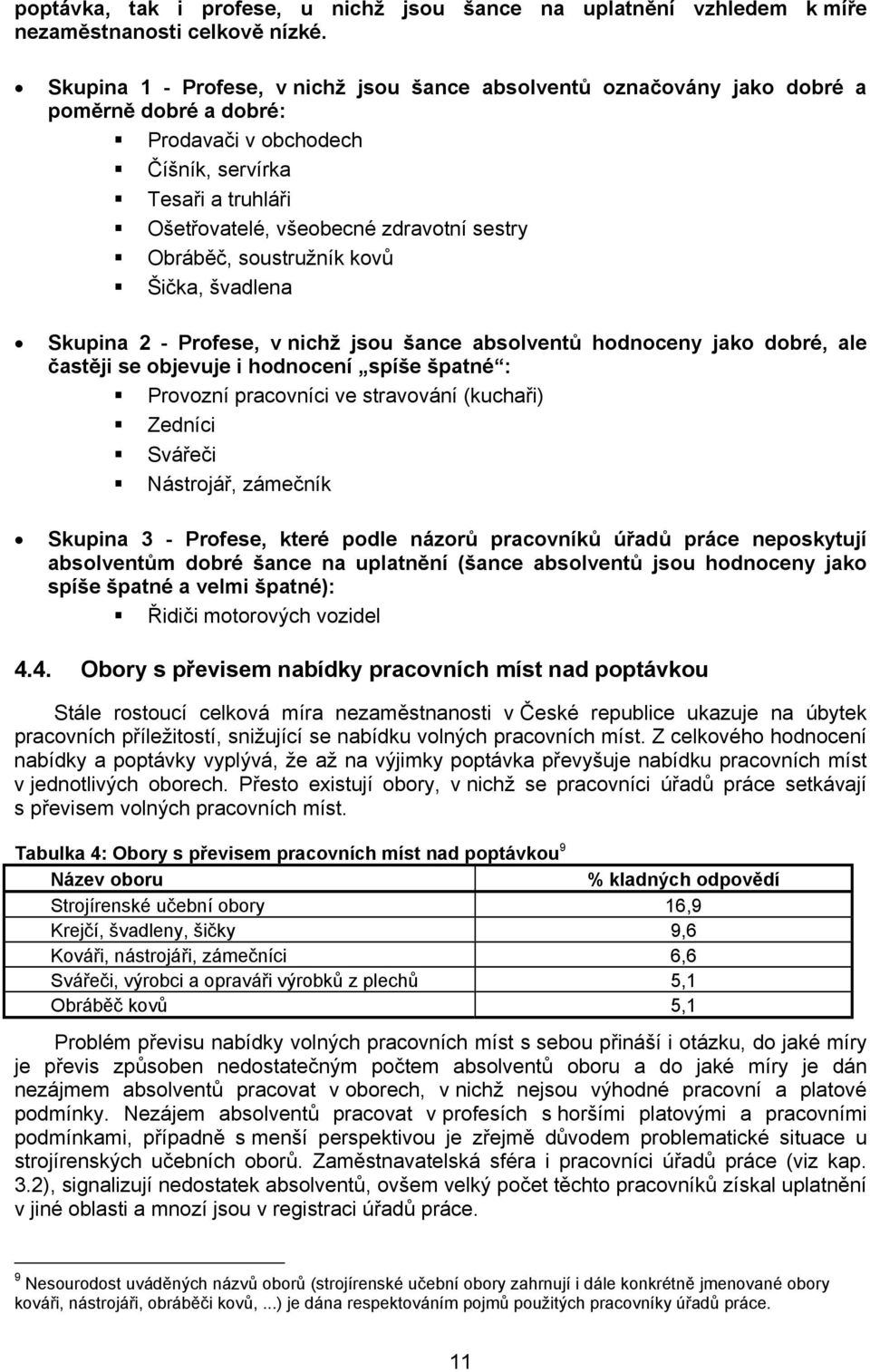 Obráběč, soustružník kovů Šička, švadlena Skupina 2 - Profese, v nichž jsou šance absolventů hodnoceny jako dobré, ale častěji se objevuje i hodnocení spíše špatné : Provozní pracovníci ve stravování