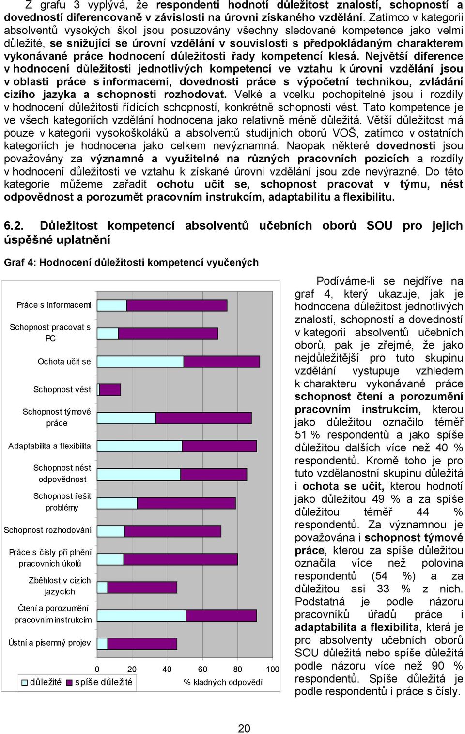 práce hodnocení důležitosti řady kompetencí klesá.