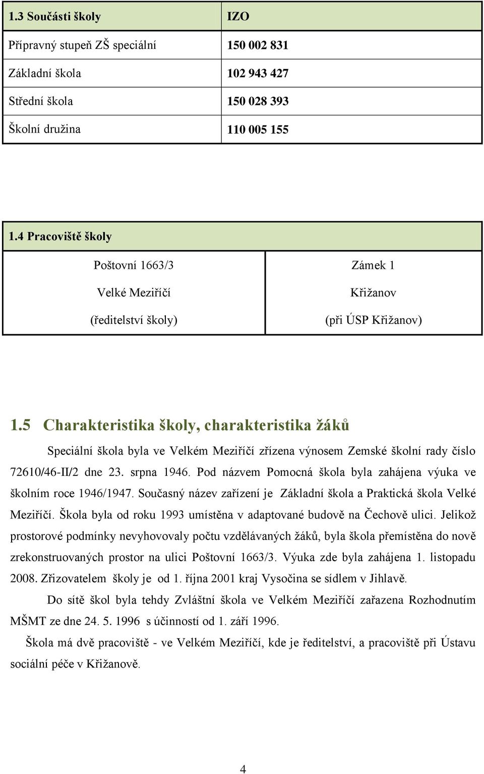 5 Charakteristika školy, charakteristika ţáků Speciální škola byla ve Velkém Meziříčí zřízena výnosem Zemské školní rady číslo 72610/46-II/2 dne 23. srpna 1946.