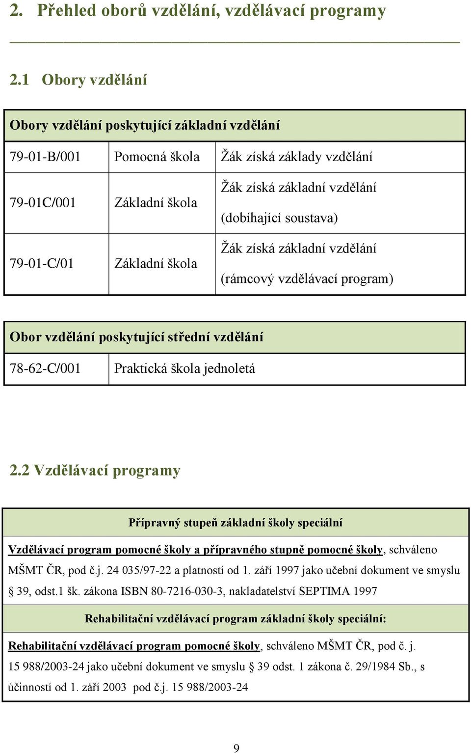 (dobíhající soustava) Ţák získá základní vzdělání (rámcový vzdělávací program) Obor vzdělání poskytující střední vzdělání 78-62-C/001 Praktická škola jednoletá 2.