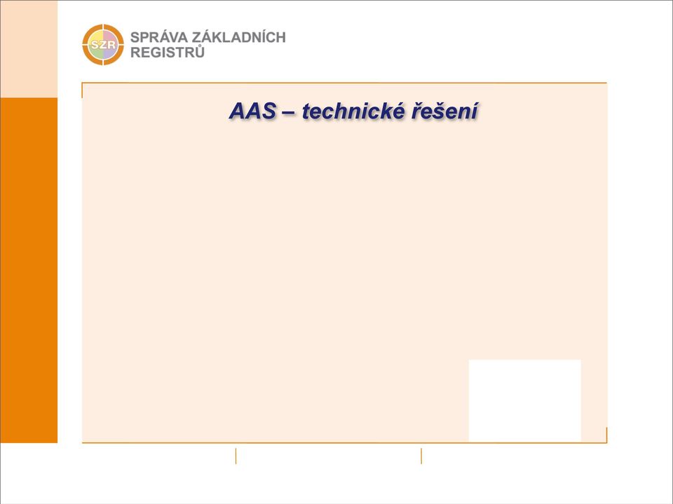 řešení