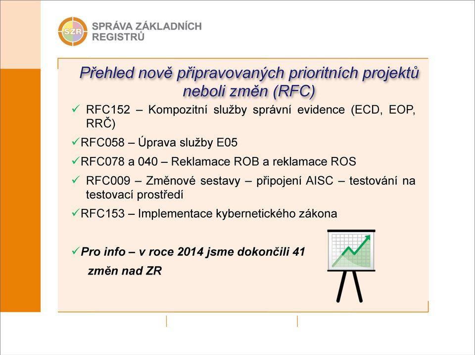 ROB a reklamace ROS RFC009 Změnové sestavy připojení AISC testování na testovací