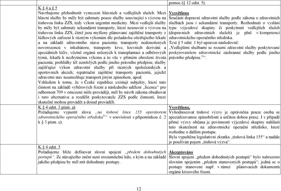 dle poţadavku ošetřujícího lékaře a na základě zdravotního stavu pacienta; transporty nedonošených novorozenců v inkubátoru; transporty krve, krevních derivátů a speciálních léčiv, včetně orgánů