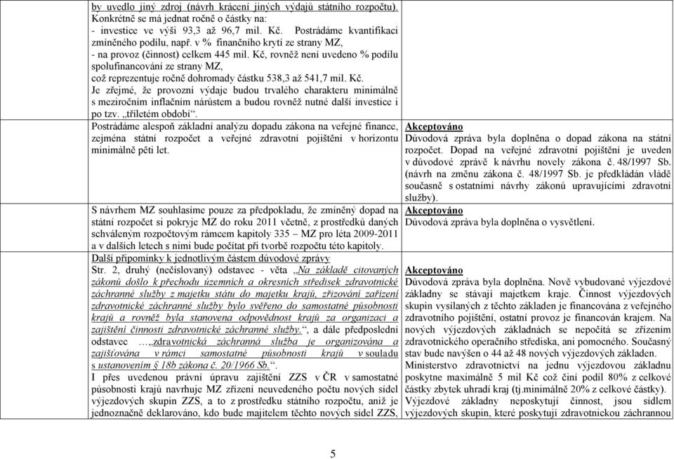 Kč, rovněţ není uvedeno % podílu spolufinancování ze strany MZ, coţ reprezentuje ročně dohromady částku 538,3 aţ 541,7 mil. Kč.